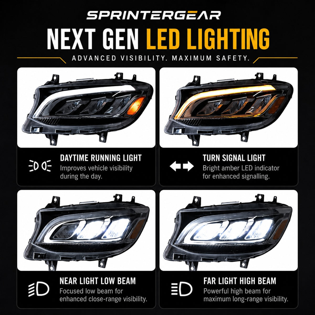 High Performance replacement LED Headlights
