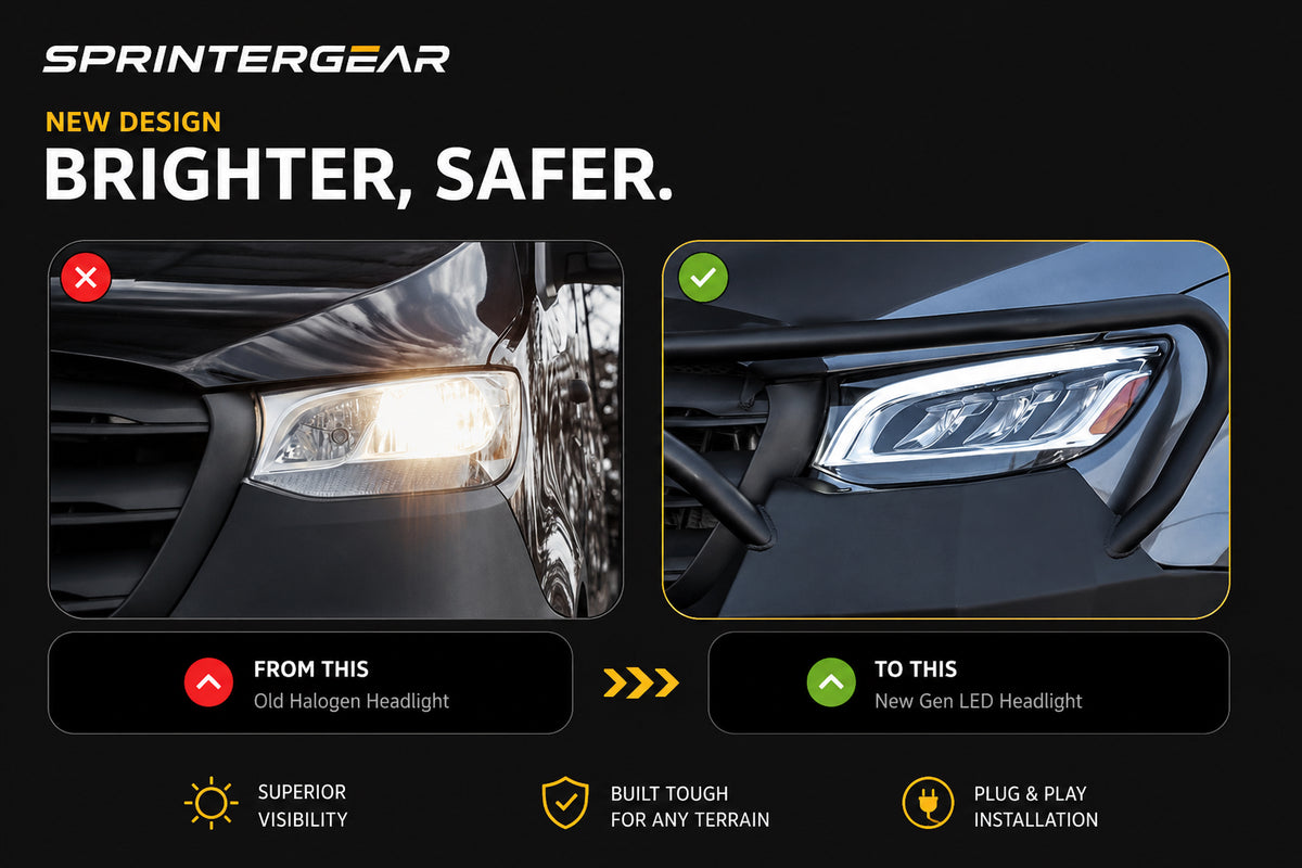 High Performance replacement LED Headlights